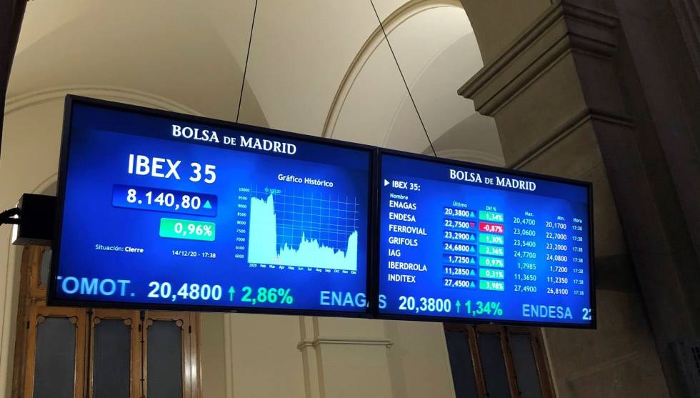 Photo: Company And Capital